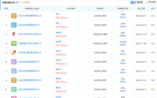 沙县小吃集团已与美团签署数字化升级合作协议