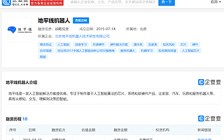 地平线机器人获战略投资