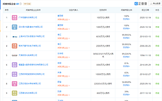 欧菲光回应“被三星踢出供应链”：目前未收到相关消息