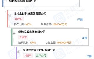也玩分拆，绿地数科能否打破金融科技上市魔咒？