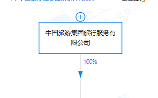 张家界通报导游怒骂游客骗吃骗喝事件处理结果:已责令涉事旅行社停业整顿