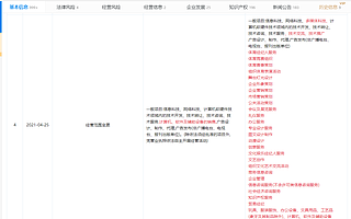 ​B站关联企业经营范围新增“体育竞赛组织”等