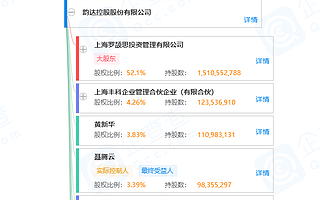 韵达股份：快递行业立法、执法、监管具体影响具有不确定性