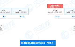 现在，一群年轻创始人杀入VC圈