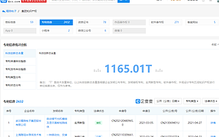 精测电子公布定增结果，发行对象含小米长江基金、华夏基金等