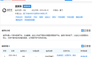 新车电商平台“宜买车”完成7000万美元C轮融资