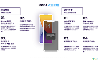 AppsFlyer 发布《iOS 14 时代移动应用归因与增长全指南》， 助力应对 “后 IDFA 时代” 挑战