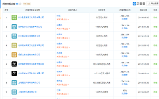 SensorTower：5月中国手游公司全球收入米哈游跌至第五