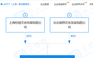 黃渤關聯公司投資忘不了（上海）餐飲管理有限公司