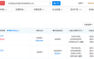 國安足球俱樂部擬轉讓36%股權