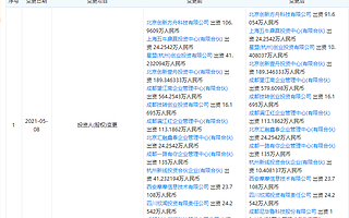 腾讯投资手游发行厂商“龙渊网络”，后者代理发行游戏含《战地红警》