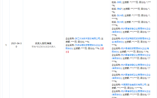 中信证券、中金公司等投资机器视觉公司“浙江华睿科技”