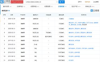 猿辅导被处以250万元顶格罚款的行政处罚