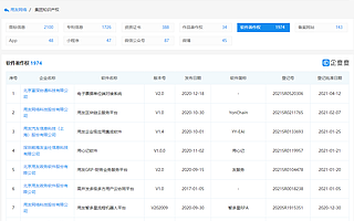 用友与国能e购实现电商采购平台数字人民币在线支付