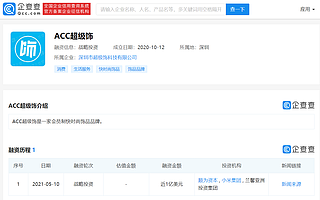 “ACC超级饰”完成近1亿美元融资,投资方含小米等