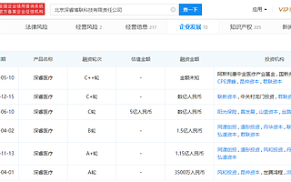 人工智能医疗应用开发商“深睿医疗”宣布完成C3轮融资