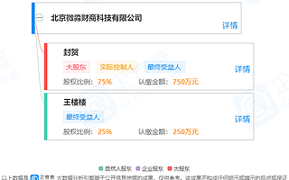 微淼小白理財課被千人投訴