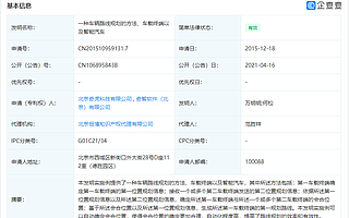 360关联公司智能汽车相关专利获授权