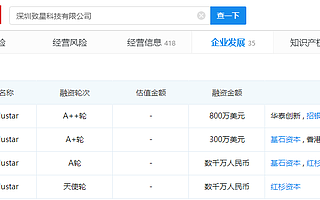 人工智能技術與服務提供商星云Clustar完成1100萬美元A+輪融資