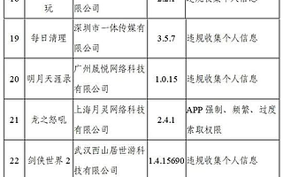 工信部:天涯社区、脉脉等90款APP侵害用户权益直接下架