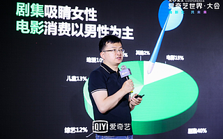 2021愛奇藝世界大會發布智能屏新趨勢：技術加速布局新賽道 多場景提升全鏈路商業價值