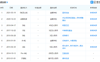 培训新农商超10万,汇通达计划赴港上市