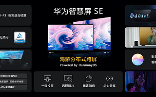 华为“全家桶”补全，笔记本、路由器、智慧屏产品线迎来更新 | 钛快讯