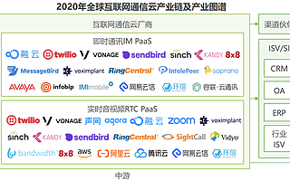 云厂商盯上音视频赛道，一体化能力成关键