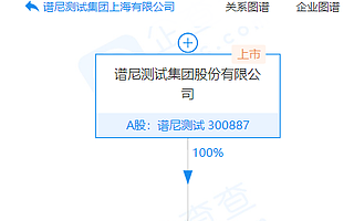 譜尼測試公告：全資子公司成為特斯拉供應商