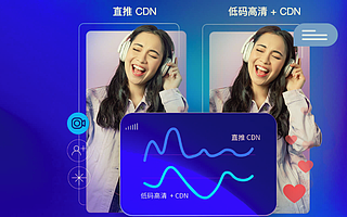 声网发布2021年Q1财报：营收4023万美元，同比增长13%超市场预期