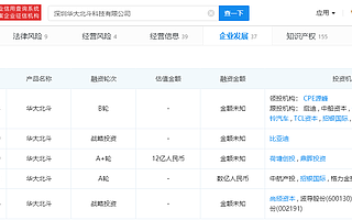 卫星导航芯片企业华大北斗获B轮融资，投资方含云锋基金、TCL资本等