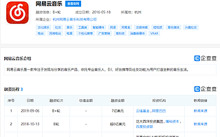 网易云音乐被传即将递交港股IPO文件