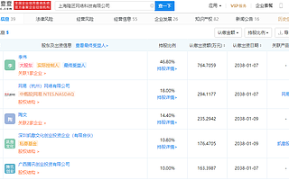 腾讯投资游戏开发运营及原创IP开发商“隆匠网络科技”