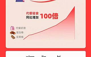 天貓618菜鳥倉備貨揭示3大趨勢：顏值經(jīng)濟、興價比、寵物消費爆發(fā)