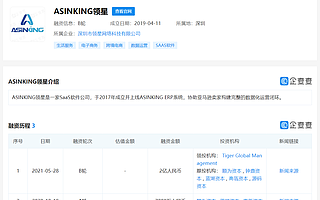 跨境电商SaaS服务商ASINKING领星成2亿人民币B轮融资