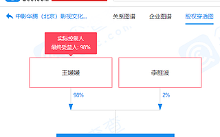 《哪吒之魔童降世》被指侵權案宣判：電影未抄襲《五維記憶》