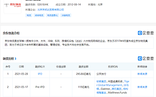 京東物流今日在港交所掛牌上市
