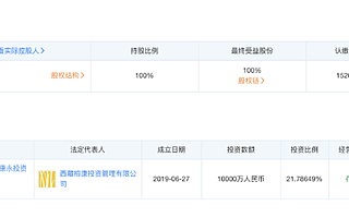 欧莱雅，她又投了一家中国VC