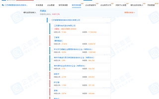 鼎智科技6月3日新三板挂牌