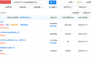 菜鳥驛站投資冷鏈物流共配共享平臺“上?？煨刑煜隆?，持股40%
