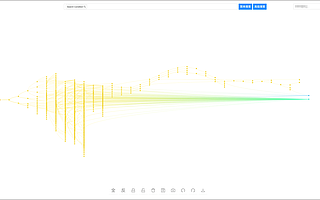 火幣成立“無極實驗室” 讓鏈上作惡行為無所遁形