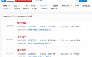 大公司動(dòng)態(tài)丨螞蟻集團(tuán)、寧德時(shí)代等共同成立消費(fèi)金融公司;字節(jié)汽車商標(biāo)被轉(zhuǎn)讓,受讓公司為字節(jié)跳動(dòng)