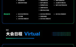 BEYOND 推出 BEYOND Virtual，联合全球合作伙伴线上线下融合打造国际盛事