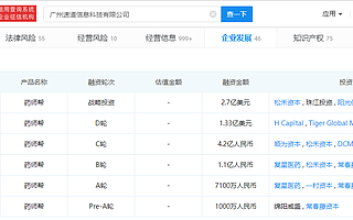 B2B 医药营销平台“药师帮”完成新一轮2.7亿美元融资
