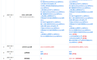 小米、快手投资人人视频，后者增资14.8%