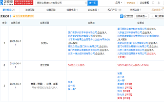 螞蟻金服關聯公司投資易維科技，后者為健康醫療創新應用服務公司