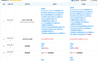 腾讯投资中小企业销售移动解决方案提供商“爱客CRM”