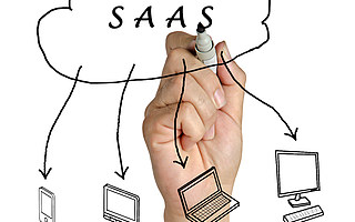 从兴趣电商、信任电商再到一站式AI SaaS，私域电商第二曲线的焦虑和机会