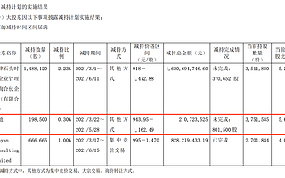 VC圈最隱秘夫婦：他倆羨煞旁人