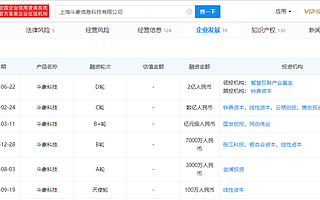 网络安全公司“斗象科技”完成2亿元融资